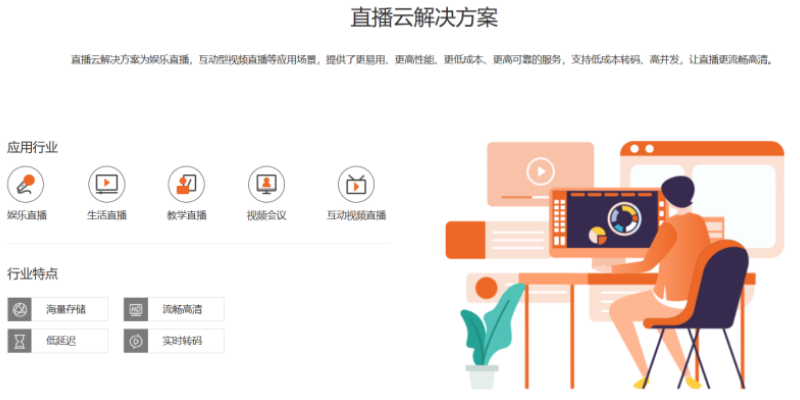 臺(tái)州福建珍云數(shù)字科技AI數(shù)字人智能圖片生成 福建珍云數(shù)字科技供應(yīng) 福建珍云數(shù)字科技供應(yīng)