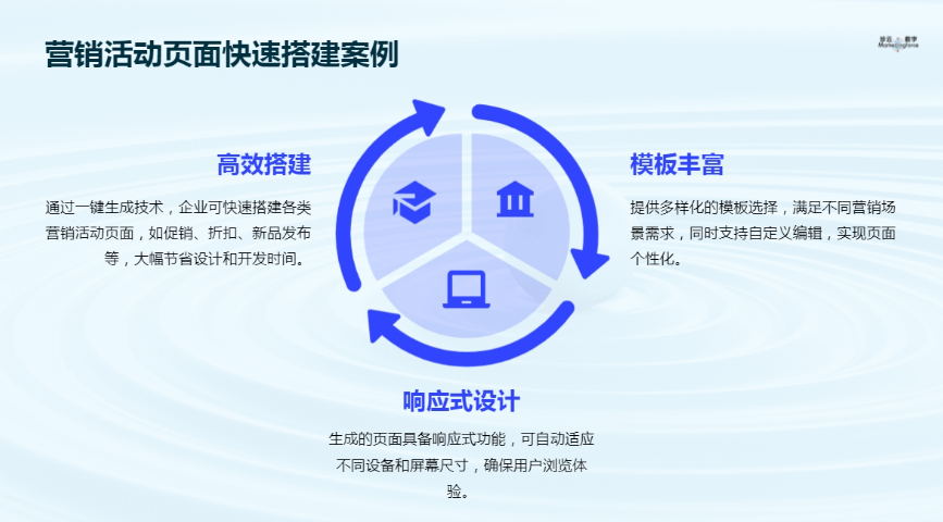 厦门珍云数字科技随传素材丰富 推荐咨询 福建珍云数字科技供应