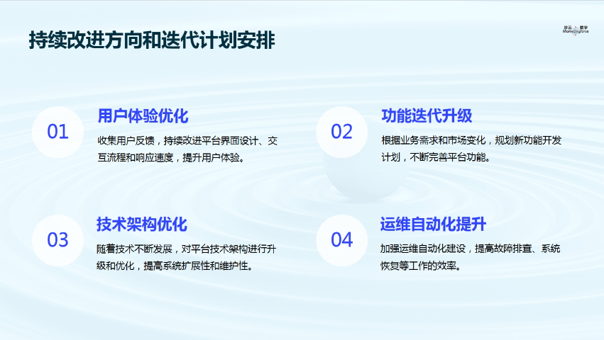 厦门珍云平台搭建简单便捷