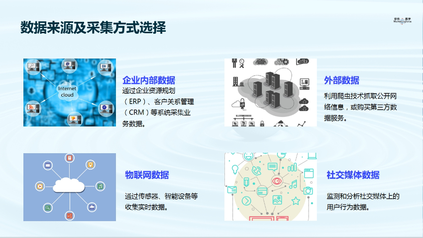 厦门福建珍云数字科技平台搭建一站式网站建设 诚信服务 福建珍云数字科技供应