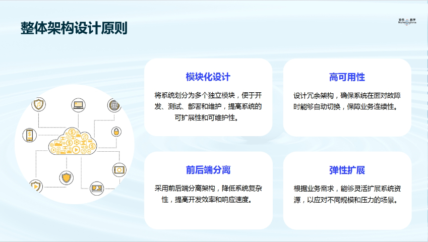 龙岩福建珍云数字平台搭建中文网站