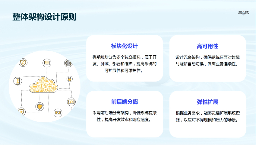 漳州珍云数字平台搭建操作容易 福建珍云数字科技供应 福建珍云数字科技供应