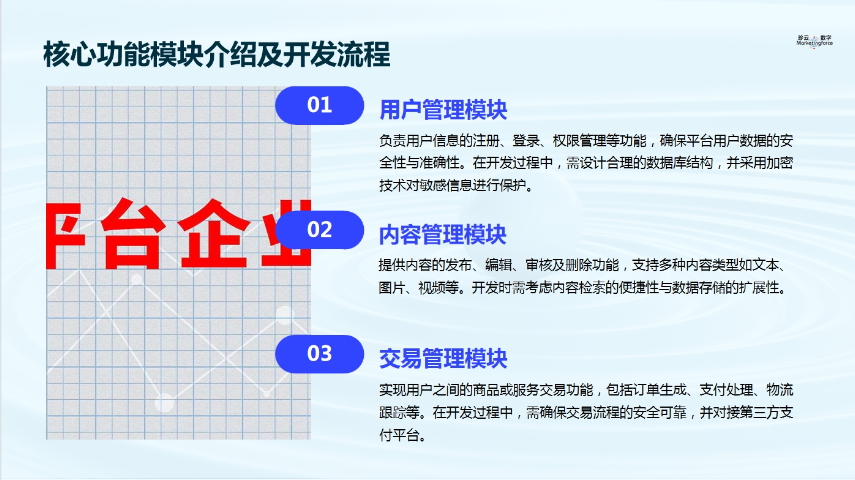 漳州福建珍云数字科技平台搭建一站式网站建设 福建珍云数字科技供应 福建珍云数字科技供应