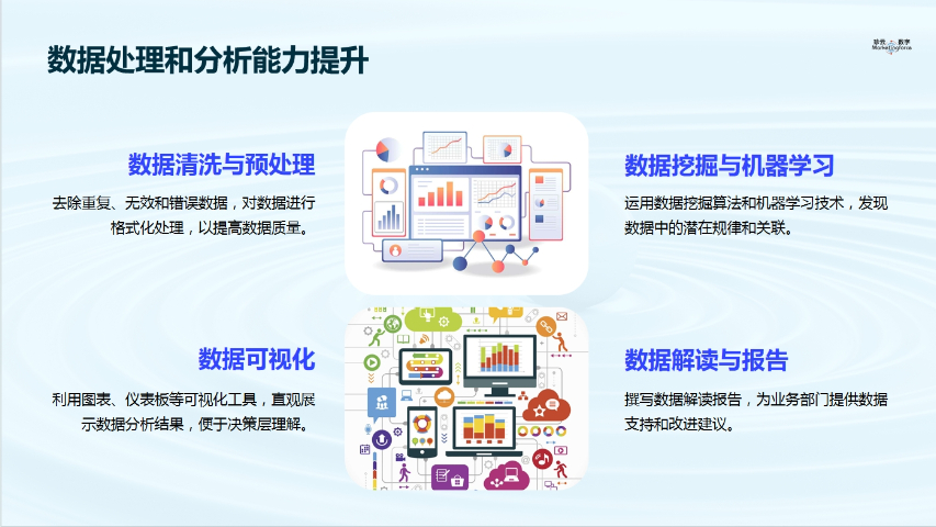 厦门珍云平台搭建中文网站 贴心服务 福建珍云数字科技供应