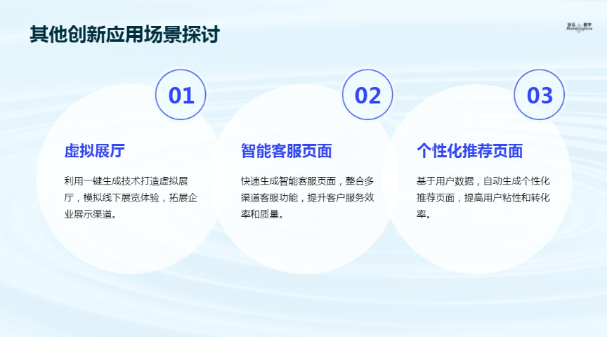 厦门福建珍云数字随传容易上手 推荐咨询 福建珍云数字科技供应