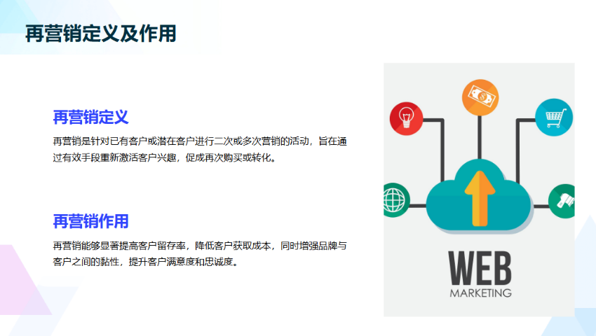 泉港区人工营销怎么做