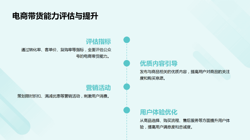集美區(qū)微信公眾號平臺 來電咨詢 福建珍云數(shù)字科技供應
