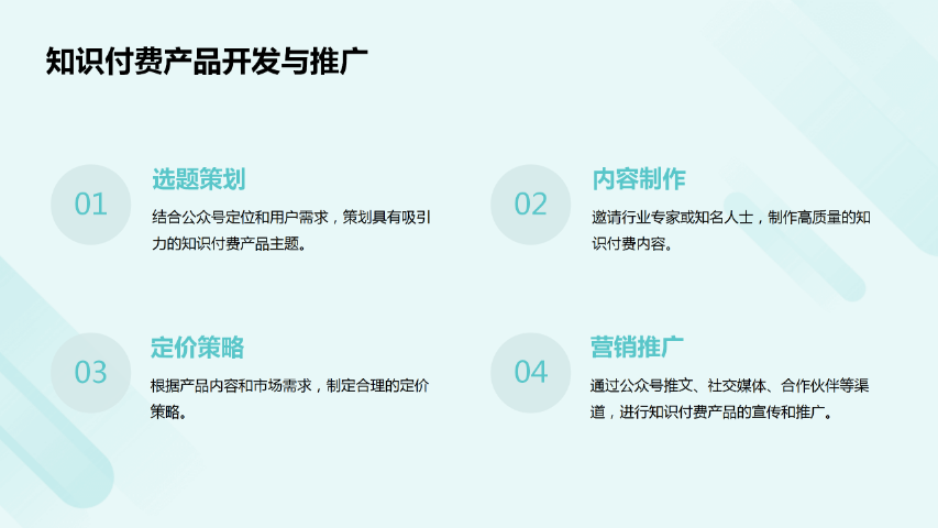 集美區(qū)運(yùn)營公眾號助手 推薦咨詢 福建珍云數(shù)字科技供應(yīng)