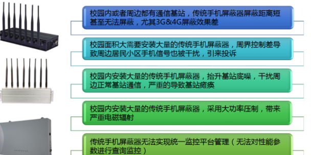 監獄手機信號屏蔽器品牌 深圳市晟迅科技供應