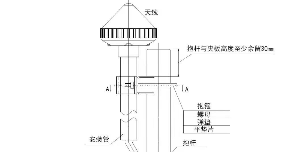 江苏GPS教程 深圳市晟迅科技供应