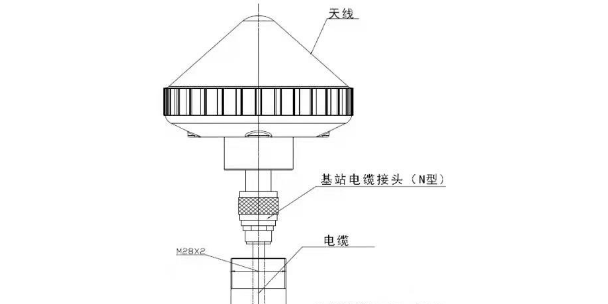 卫星电话GPS全套 深圳市晟迅科技供应