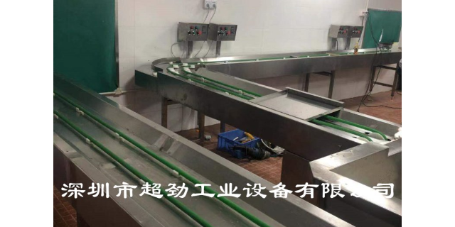 上海餐盘回收线方案
