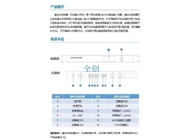 陕西国内VHF清单
