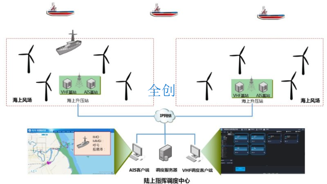 广西VHF管理平台