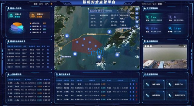 重庆海上风电安全监管系统