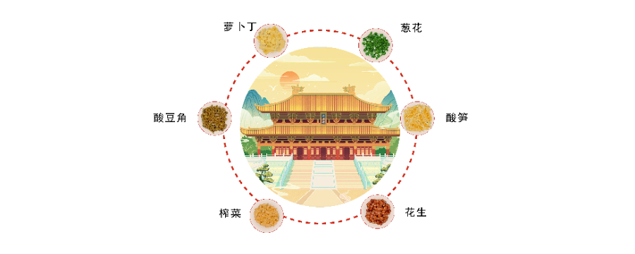 本地懷螺香螺螄粉怎么種