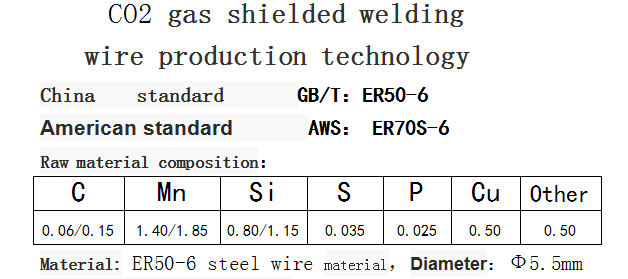 Co2 Welding Wire Drawing Machine