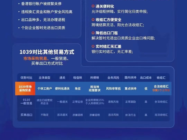 潮州本地1039收汇运输,1039收汇