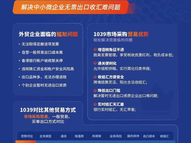 云浮服务1039收汇有哪些