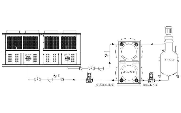 長沙工業(yè)冷水機,冷水機