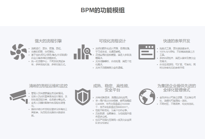 在線薪酬管理多少錢 歡迎來電 明基逐鹿軟件供應(yīng)