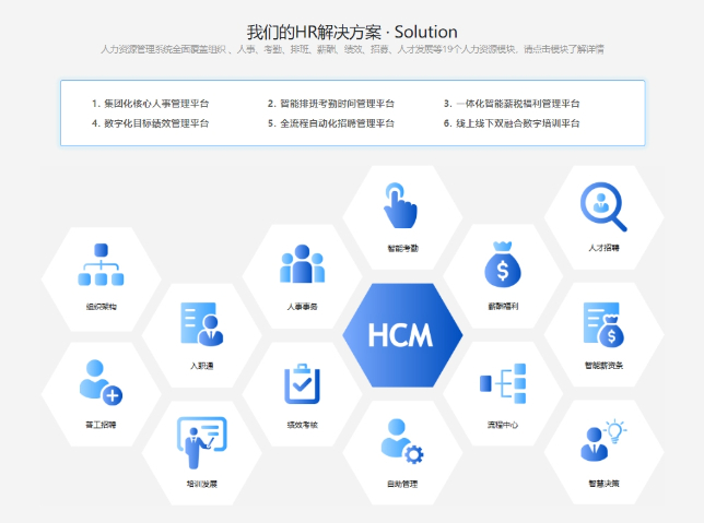 上海薪酬管理方案 欢迎来电 明基逐鹿软件供应