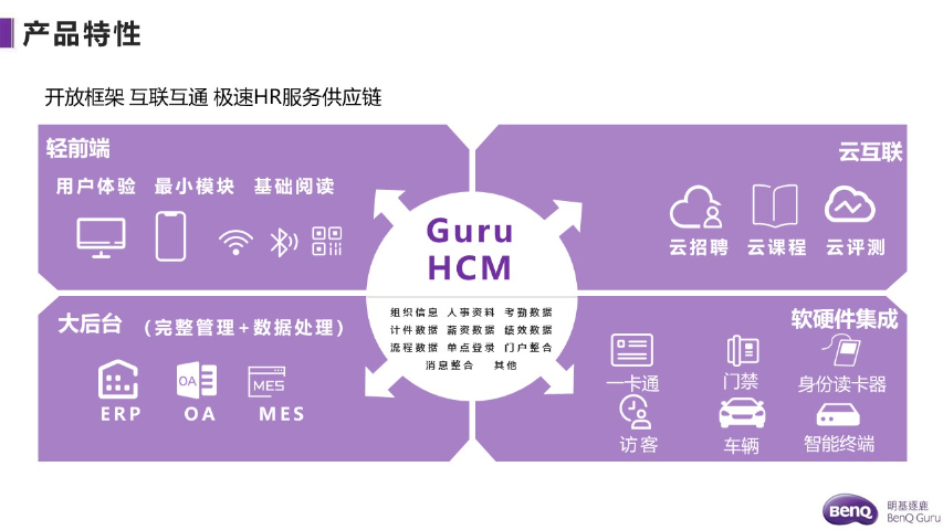 采掘行业常用人力资源管理软件 行业推荐 明基逐鹿软件供应