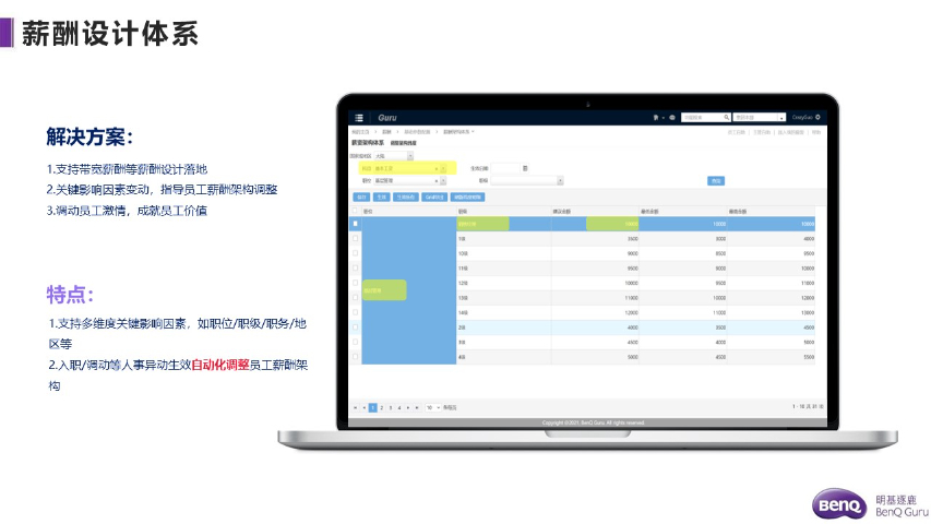 江苏企业人事管理平台 欢迎来电 明基逐鹿软件供应