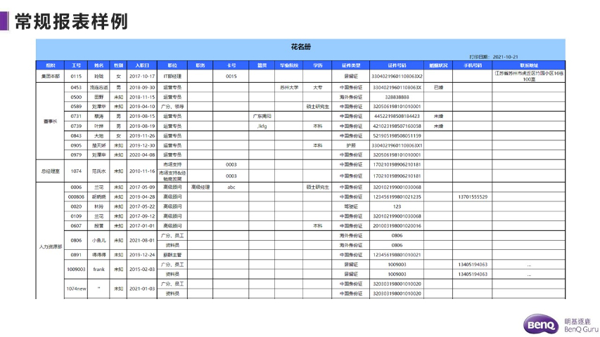 化工考勤管理系统软件下载 行业推荐 明基逐鹿软件供应