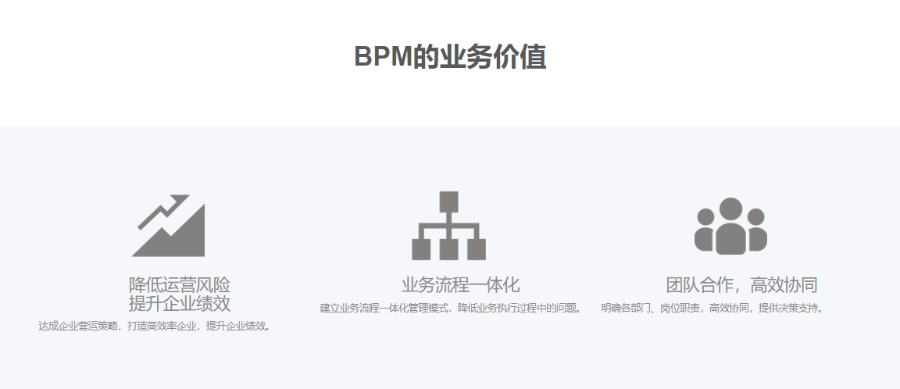 电气薪酬管理系统企业 欢迎来电 明基逐鹿软件供应;