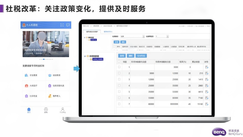 传媒劳动力管理模拟系统 建议选择 明基逐鹿软件供应;