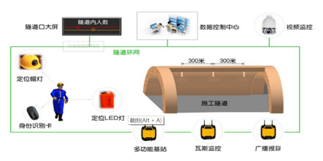 重庆大型公路数字隧道发展趋势