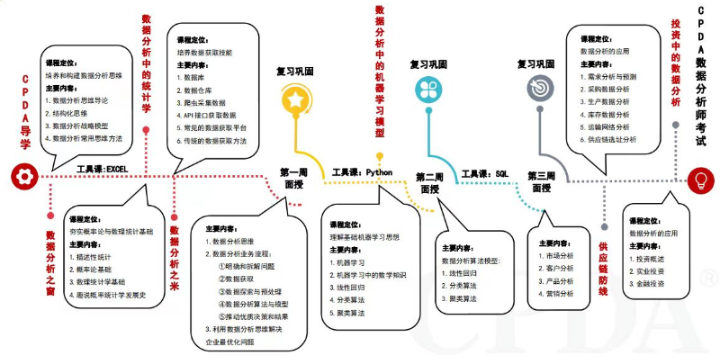 新吳區(qū)企業(yè)數(shù)據(jù)分析客服電話 值得信賴 無錫優(yōu)級(jí)先科信息供應(yīng)