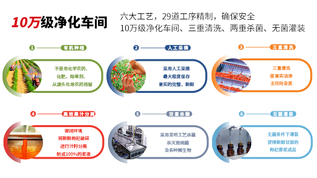 河北枸杞籽油多少钱,将军杞枸杞籽油枸杞原浆