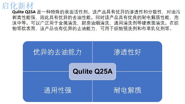 山东工业油烟净联系方式 苏州启化新材料科技供应