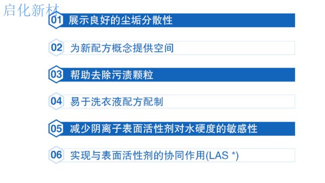 山东浓缩洗涤剂分散剂聚乙烯亚胺 苏州启化新材料科技供应