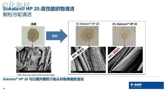 湖北添加剂分散剂互惠互利 苏州启化新材料科技供应