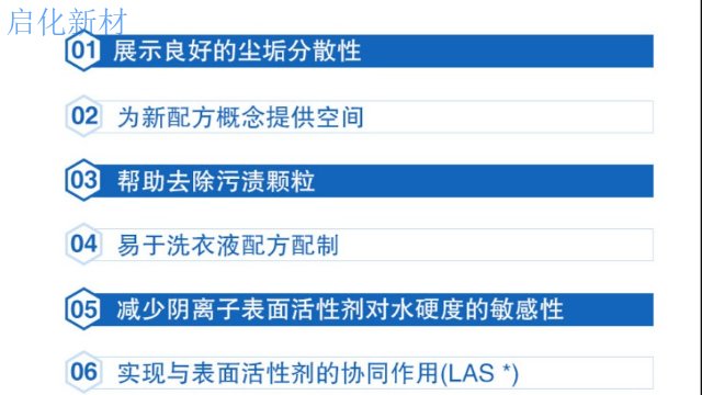 山东散可利HP20性能 苏州启化新材料科技供应