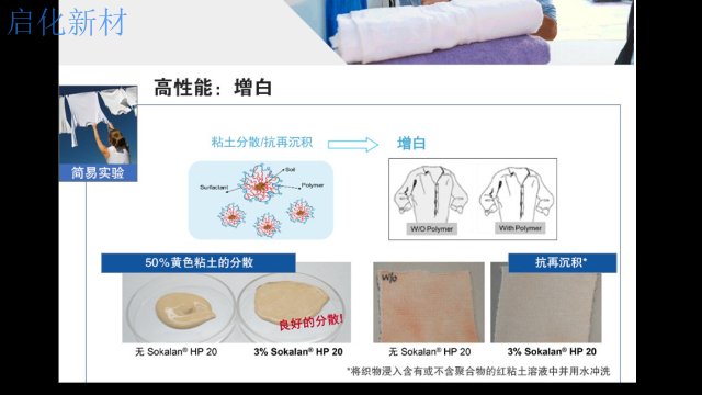 四川巴斯夫HP20联系人 苏州启化新材料科技供应