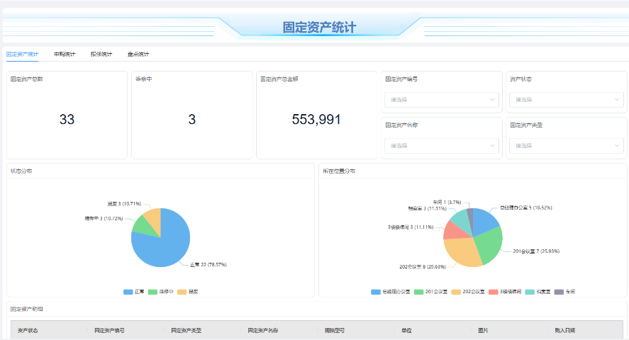 福建自动化固定资产管理量大从优,固定资产管理