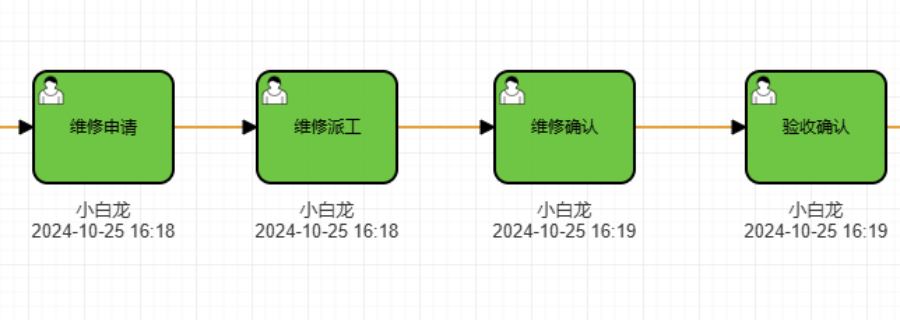 江西高科技固定資產(chǎn)管理名稱