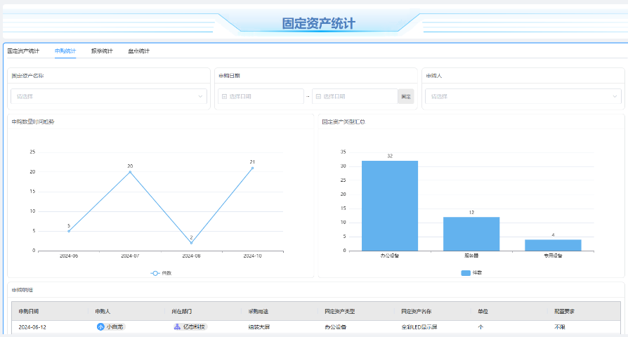 中國臺灣高科技固定資產管理批量定制