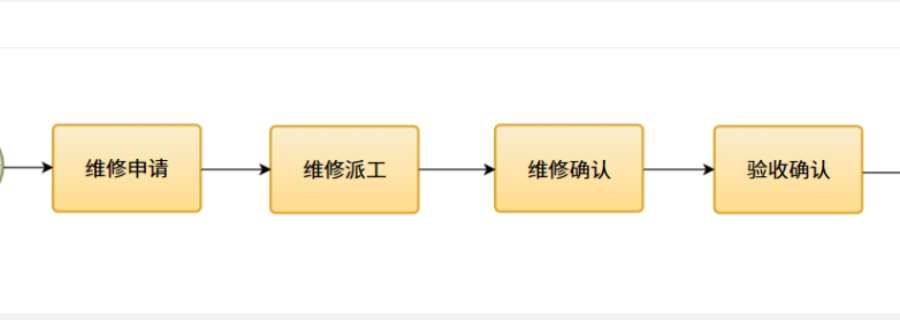 湖北通用固定資產(chǎn)管理批量定制 歡迎咨詢 江蘇億態(tài)科技供應