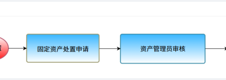 浙江出口固定資產管理按需定制,固定資產管理