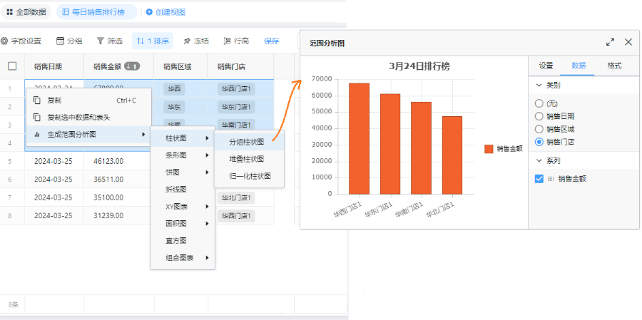 天津国产企来搭24小时服务 推荐咨询 江苏亿态科技供应