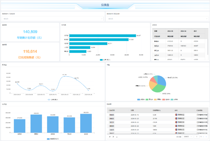 湖南定制企来搭诚信合作 服务至上 江苏亿态科技供应