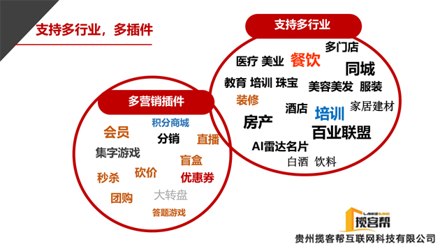 安顺商场超市小程序开发企业 贵州揽客帮互联网科技供应 贵州揽客帮互联网科技供应