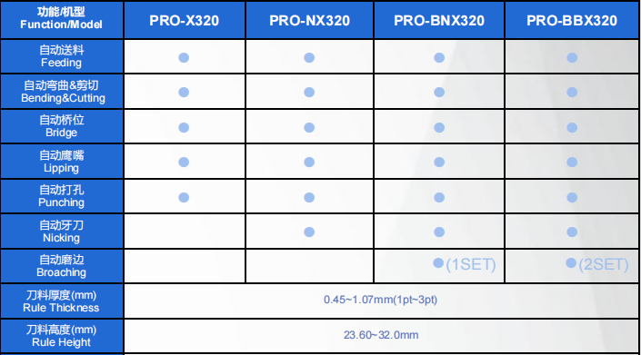 BNX (2).png