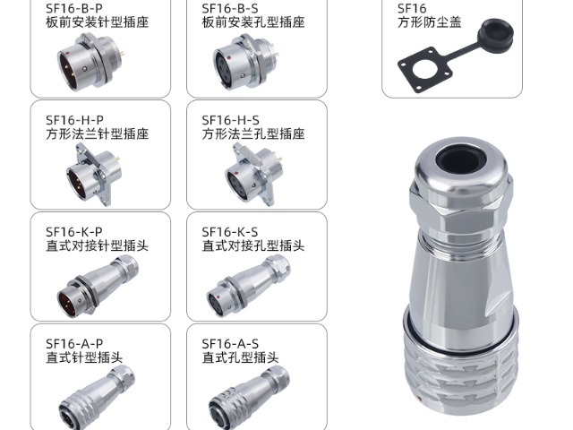 HDMI快速插拔自鎖圓形防水連接器