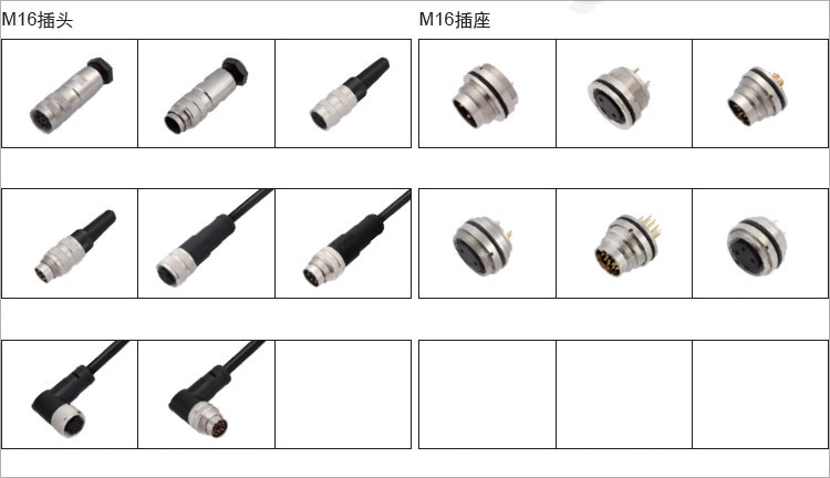 廣東SP17M16連接器孔型,M16連接器